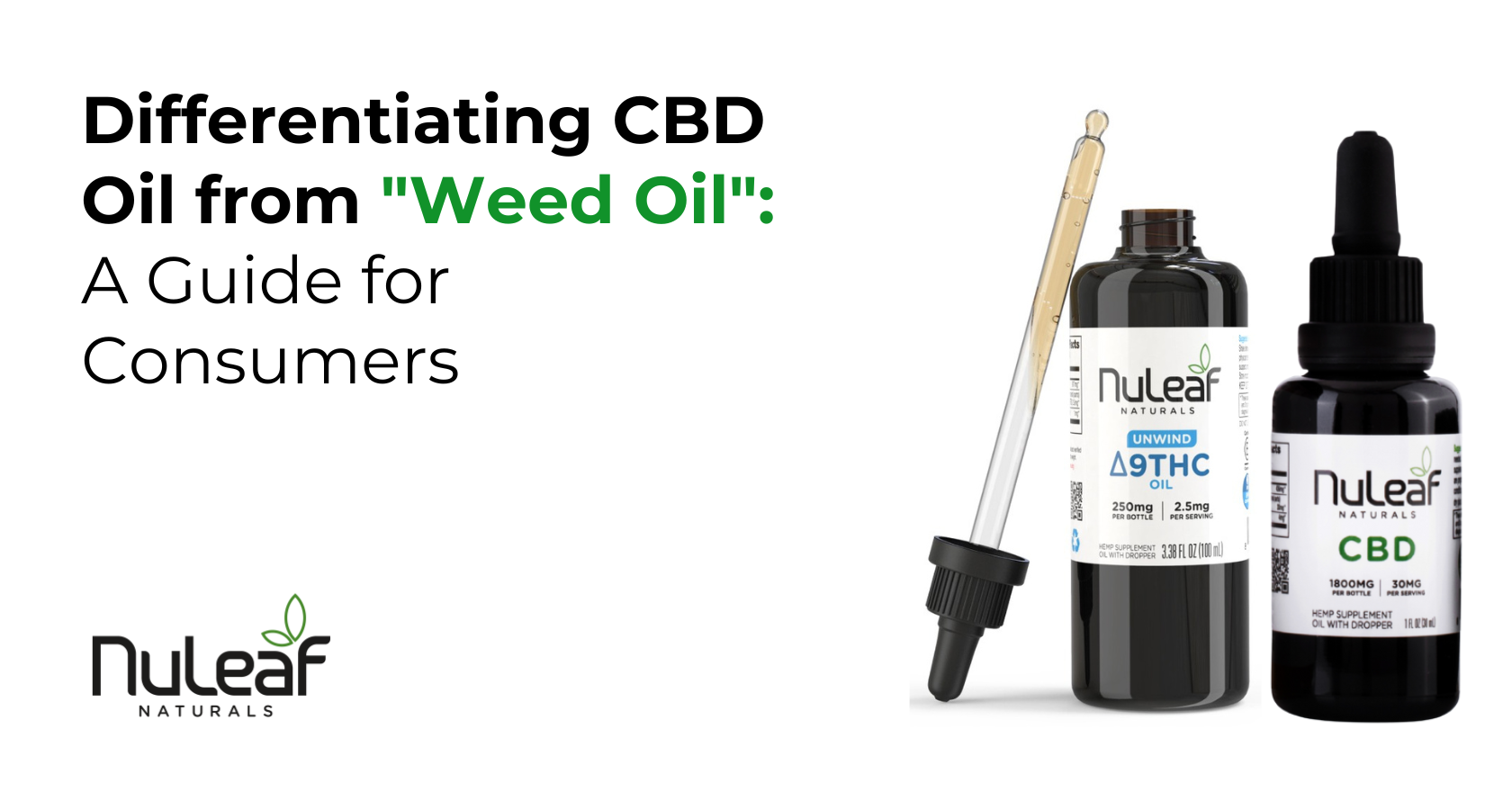 新品未使用品　CBD OIL ISOLATE Lime-Onade Is CBD Oil the Same as 