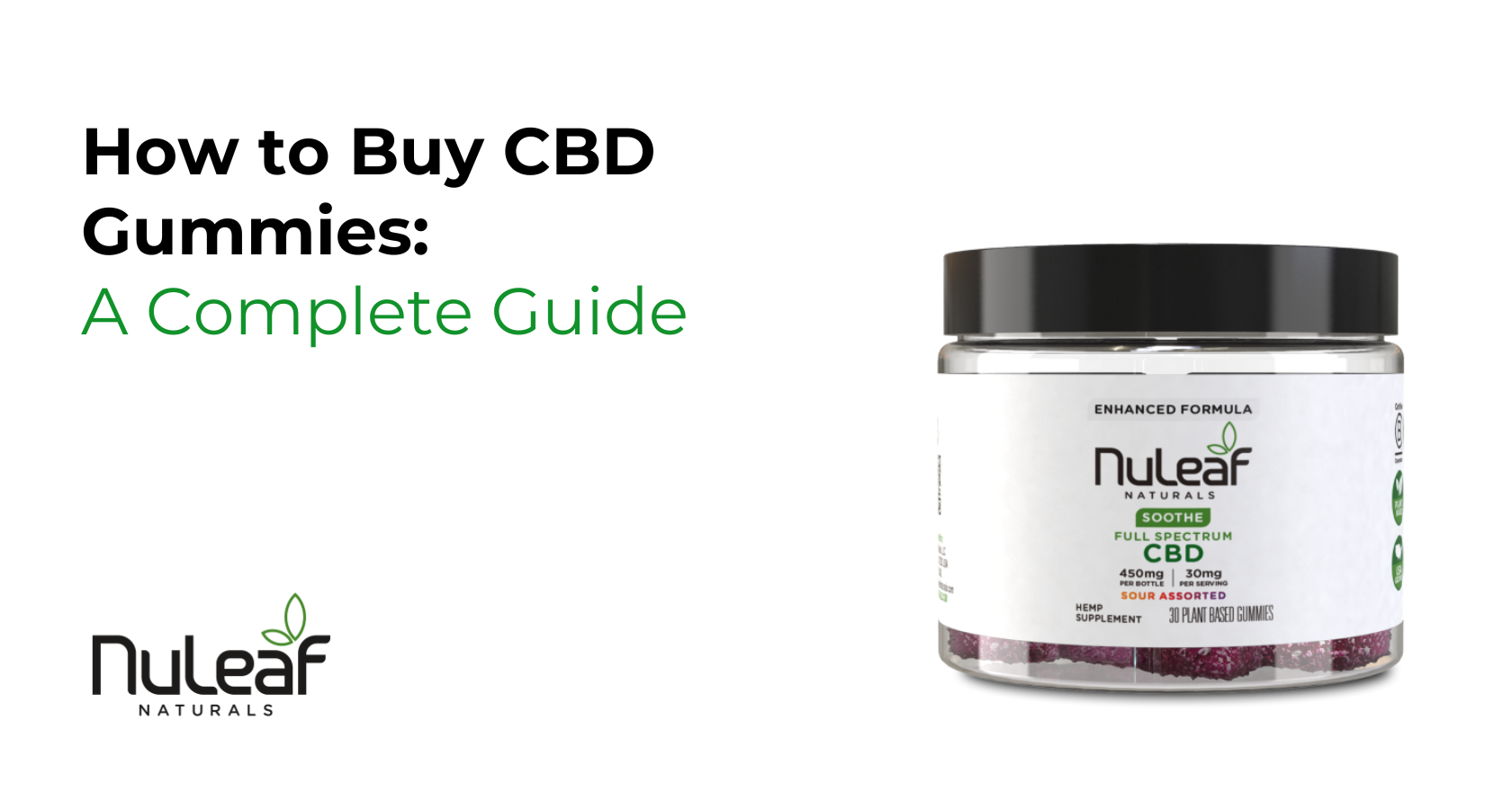 How to Buy CBD Gummies: A Complete Guide