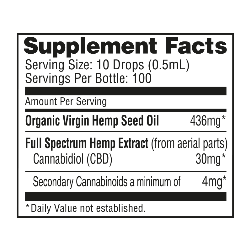 Hemp Supplements, Cannabinoids