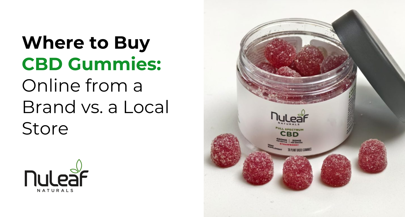 Buy CBD Gummies