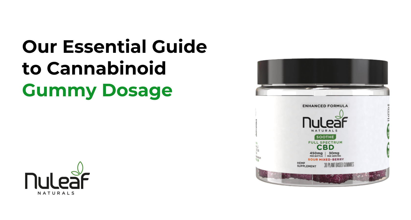 Our Essential Guide to Cannabinoid Gummy Dosage